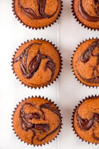 Start your day with a batch of Nutella Swirl Pumpkin Muffins! This moist pumpkin muffin is taken to the next level with swirls of Nutella on top and middle.