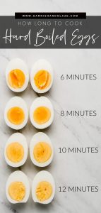 Hard Boiled eggs with various yolk doneness and chart of times beside eggs.